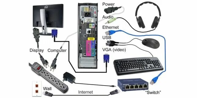 H2002bg как подключить к пк Компьютер С - Інша техніка - OLX.ua
