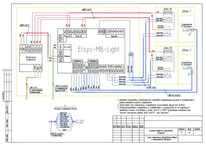 H221117 skud 2 схема подключения Примеры проектной документации СКУД - Проектная документация ОПС, СКУД, видеонаб