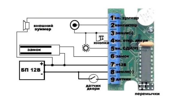 H221117 skud 2 схема подключения ≡ Комплект СКУД S-G light 4 купить: цена 11 029 РУБ в Ростове-на-Дону
