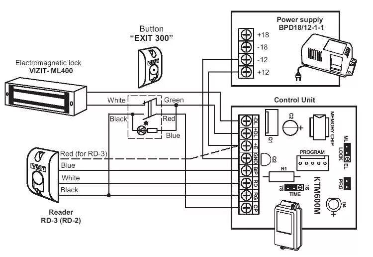 H221117 skud 2 схема подключения Схема центрального замка: преимущества и недостатки