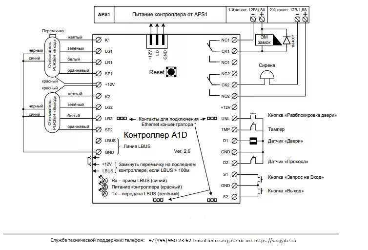 H221117 skud 2 схема подключения Контроллер СКУД (Дверь-Шлагбаум-Ворота) Низкие Цены