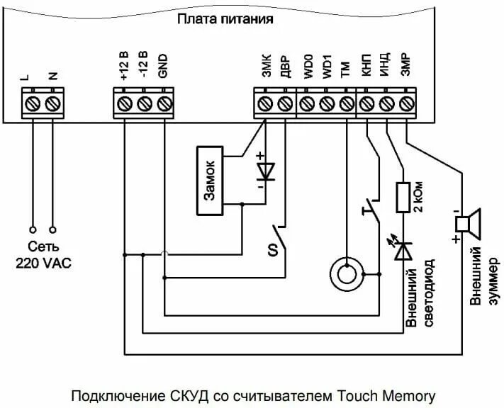 H221117 skud 2 схема подключения Бесперебойный контроллер СКУД SPRUT PACS-01SA-12DC-1.0 Li-ion Бастион купить в М