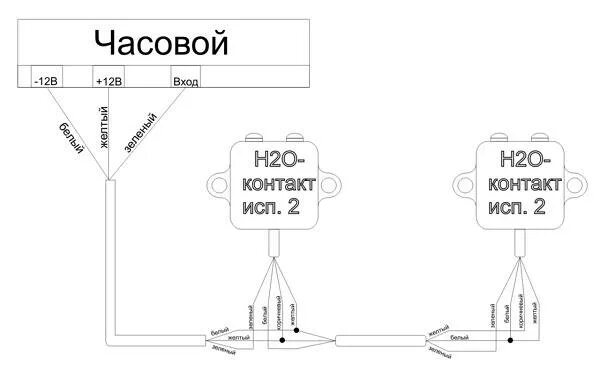 H2o контакт исп 2 схема подключения Купить недорого Часовой Н2О-Контакт исп. 2, Н.О., белый (НРЗ) в Москве