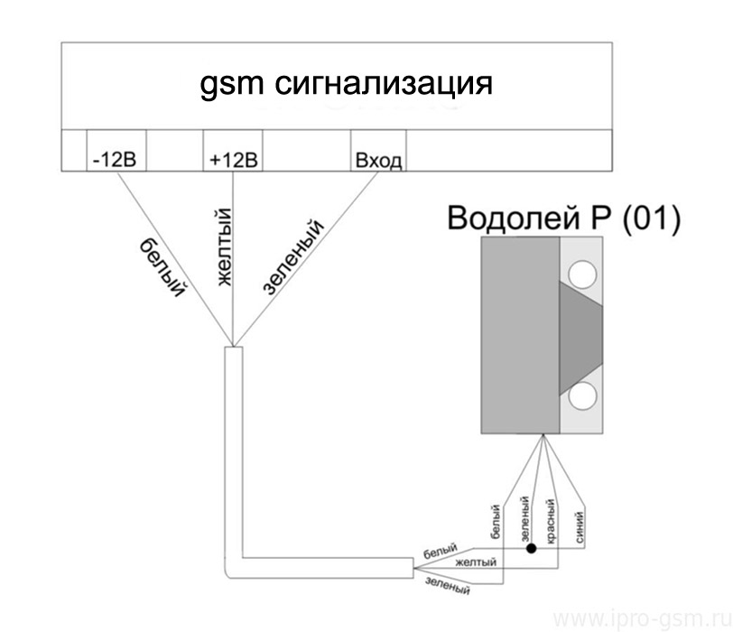 H2o контакт исп 2 схема подключения Проводной датчик протечки воды контактный Водолей-Р (01) (H3)