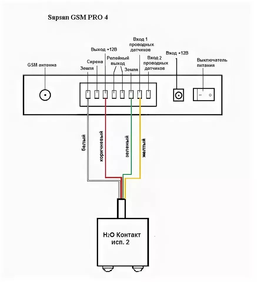 H2o контакт исп 2 схема подключения Схемы подключений к Pro 4