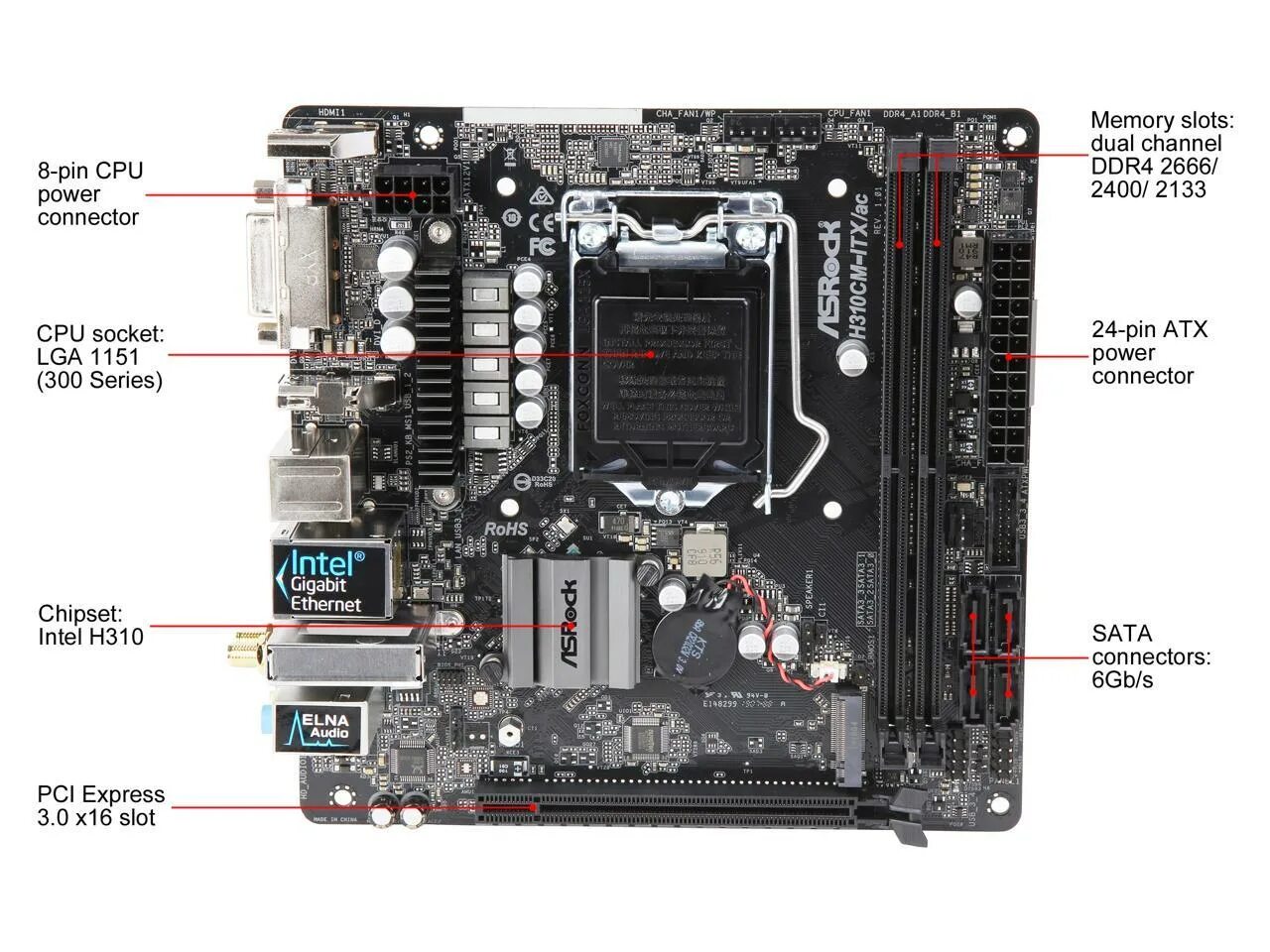 H310cm dvs подключение передней панели טיפש בטל לנצח asrock h310 itx לאפשר פרנק וורתלי ארמון הילדים