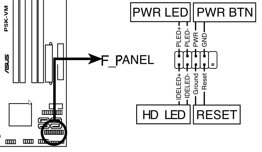 H310cm dvs подключение передней панели Подключение передней панели! Помогите! - 1 :: Общие вопросы :: Компьютерный фору