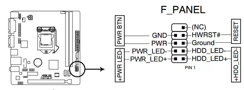 H310m pro vdh plus подключение передней панели Ответы Mail.ru: Подключение к передней панели материнки