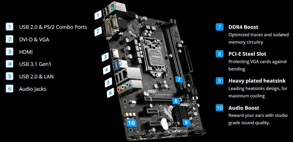 H310m pro vdh plus подключение передней панели MSI PRO H310M PRO-VDH PLUS LGA 1151 (300 Series) Intel H310 HDMI SATA 6Gb/s USB 