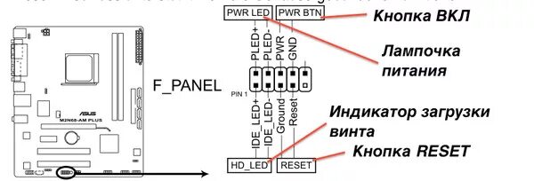 H310m pro vdh plus подключение передней панели Ответы Mail.ru: у меня такая проблема- после снятия материнки для установки куле