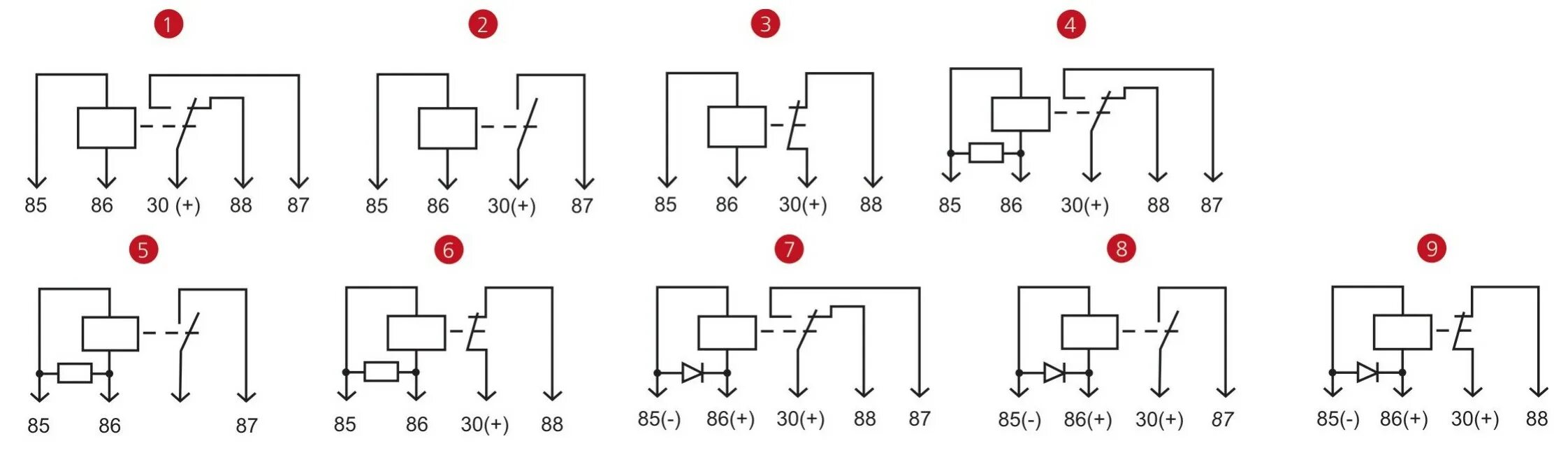 H3y 2 схема подключения Электромагнитные реле серии 98.3747. Нумерация и назначение контактов. Характери