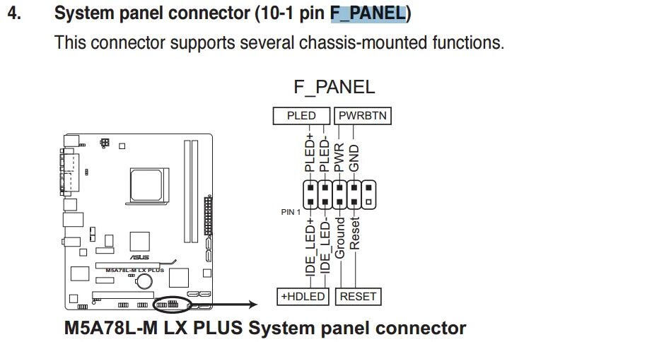 H410m подключение панели System panel