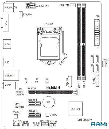 H410m подключение панели Купить материнская плата Gigabyte H410M H (rev. 1.0) в Минске - Комплектующие на