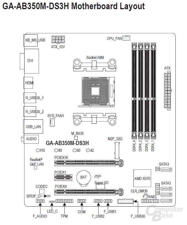 H410m подключение панели Am ds - найдено 73 картинок