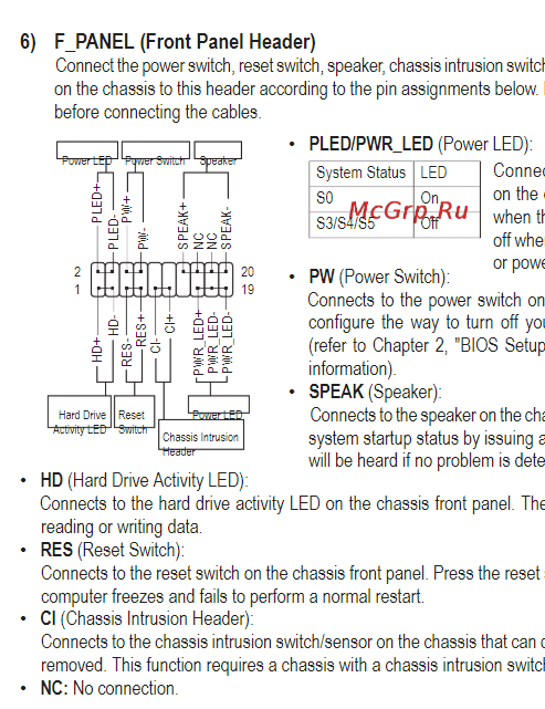H510m hvs подключение передней панели Ответы Mail.ru: Подскажите пожалуйста, подключение передней панели на материнско