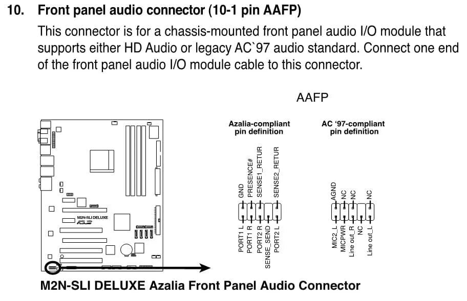 H510m k подключение передней панели Панель подключения асус - найдено 87 картинок