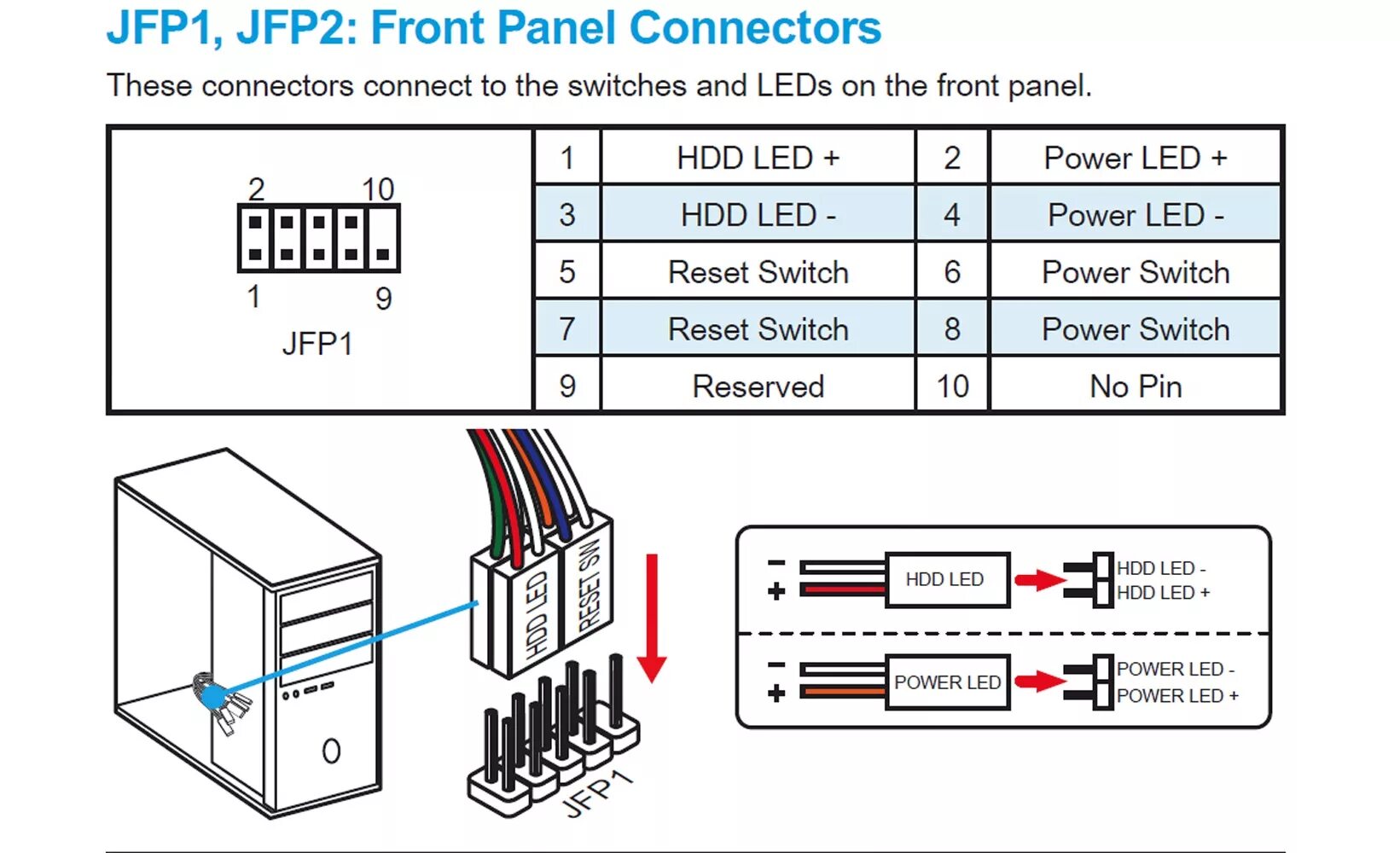 H510m подключение передней панели Обзор от покупателя на Материнская плата MSI H110M PRO-D (LGA1151, microATX) - и