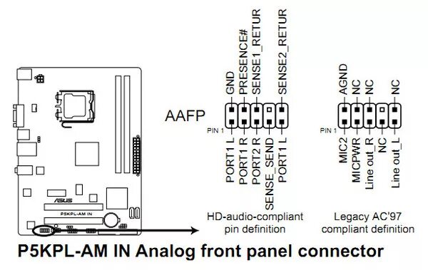 H610m материнская плата подключение передней панели Ответы Mail.ru: Схема подключения материнской платы ASUS P5KPL-AM IN/GB