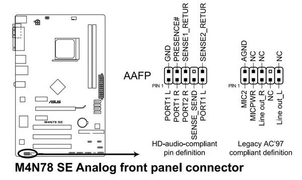 H610m подключение передней панели Ответы Mail.ru: Как подключить переднюю аудио панель к материнке m4n78 se, из ау