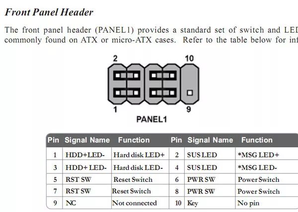 H61h2 m6 подключение передней панели Ответы Mail.ru: подключение фронтальной панели материнки ECS 761GX-M754