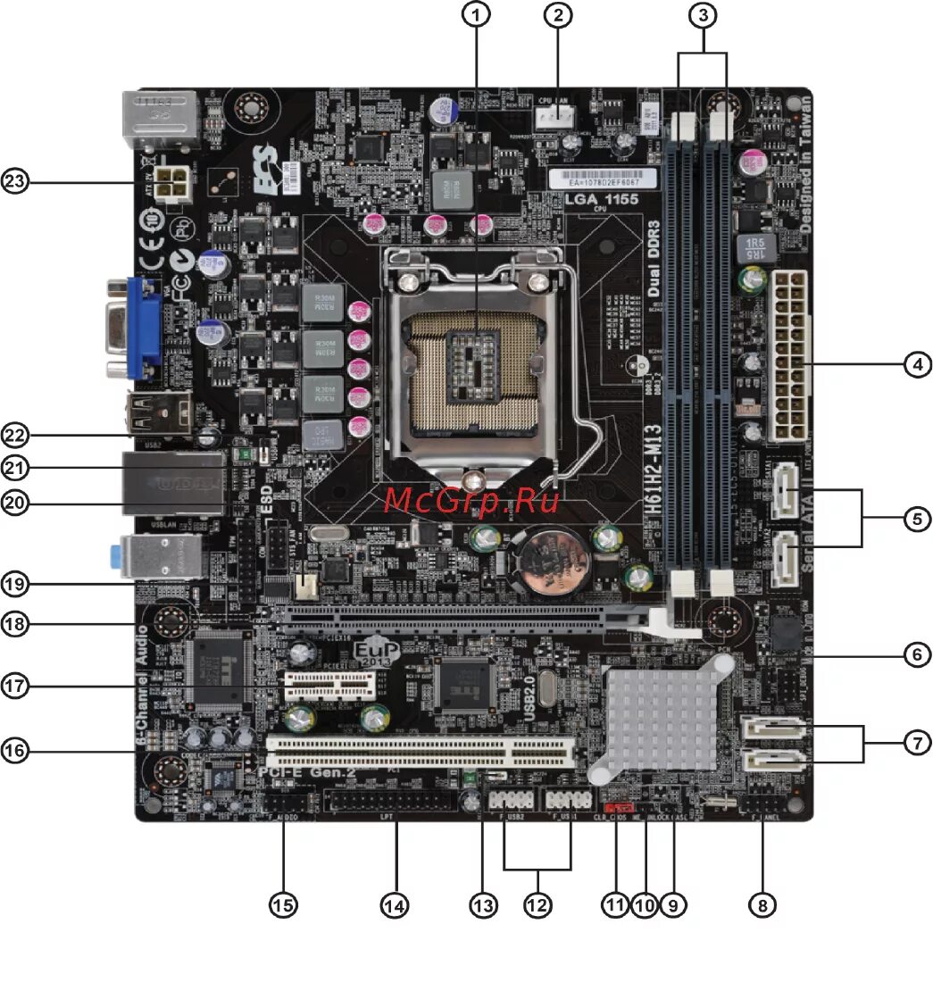 H61h2 m6 подключение передней панели ECS Elitegroup H61H2-M13 (V2.0) Руководство пользователя онлайн 9/72 176123