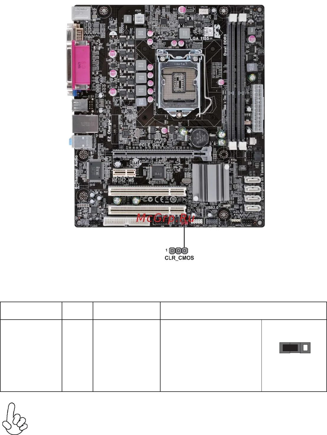 H61h2 m6 подключение передней панели ECS Elitegroup H61H2-M6 (V1.0) 13/72 Installing the motherboard