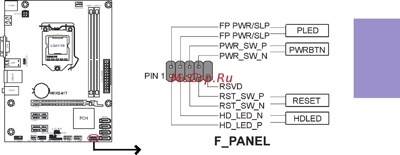 H61h2 m6 подключение передней панели ECS Elitegroup H61H2-M17 (V1.0) 29/72 Reset switch