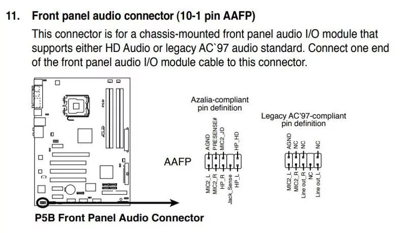 H61m k подключение передней панели Ответы Mail.ru: Куда подключать провода передней панели