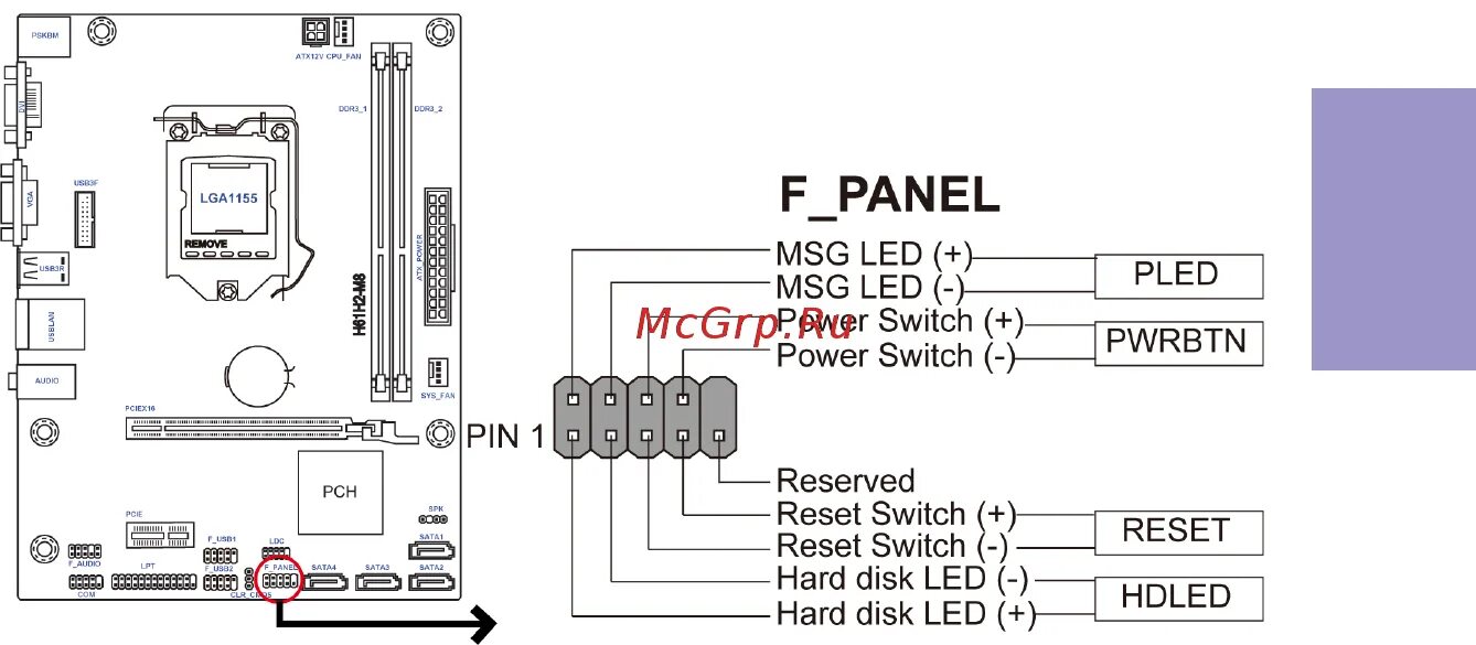 H61m k подключение передней панели ECS Elitegroup H61H2-M8 31/66 H61h2 m8 user manual