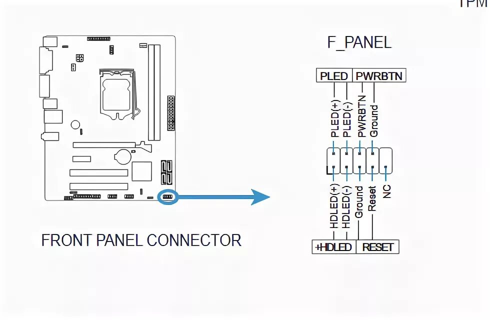 H61m k подключение передней панели Ответы Mail.ru: Как подключить переднюю панель к Pegatron IPXSB/H61