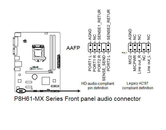 H61m k подключение передней панели Ответы Mail.ru: Отключился кабель от материнской платы