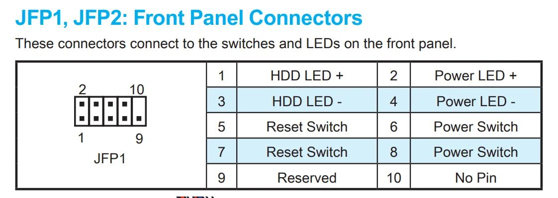 H61m p20 g3 подключение передней панели Msi передняя панель подключение