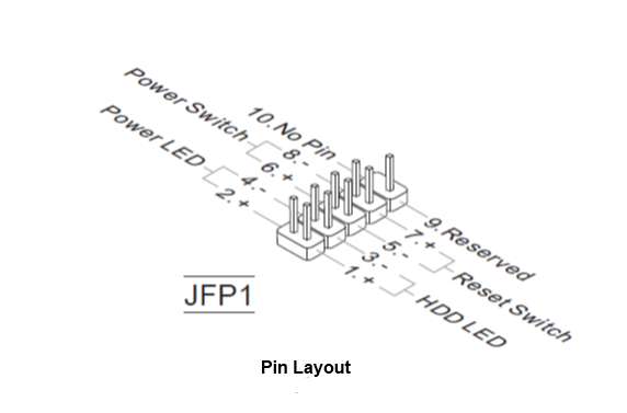 H61m p20 g3 подключение передней панели Msi h61m p20 g3 распиновка - Basanova.ru