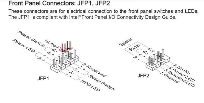 H61m p20 g3 подключение передней панели Ответы Mail.ru: включение компьютера (без кнопки)