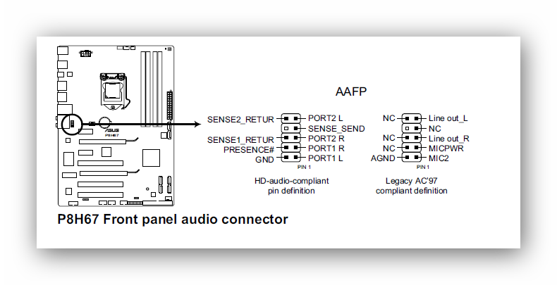 H61m p20 подключение передней панели Подключение контактов на переднюю панель корпуса
