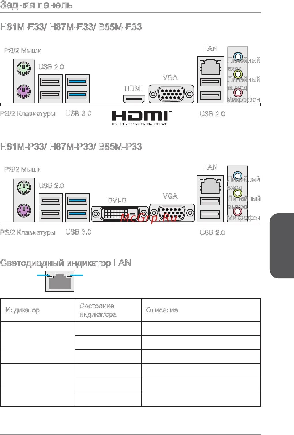 H81m p33 подключение кнопки включения MSI h81m-e33 103/186 Задняя панель