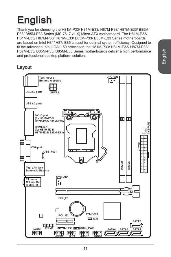 H81m p33 подключение кнопки включения Veronderstelling Commotie Vriend msi h81m p33 specs galop Stun terug