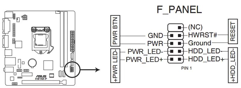 H81m p33 подключение кнопки включения Ответы Mail.ru: Правильно я поставил провода в мат. плате asus h81m-p?