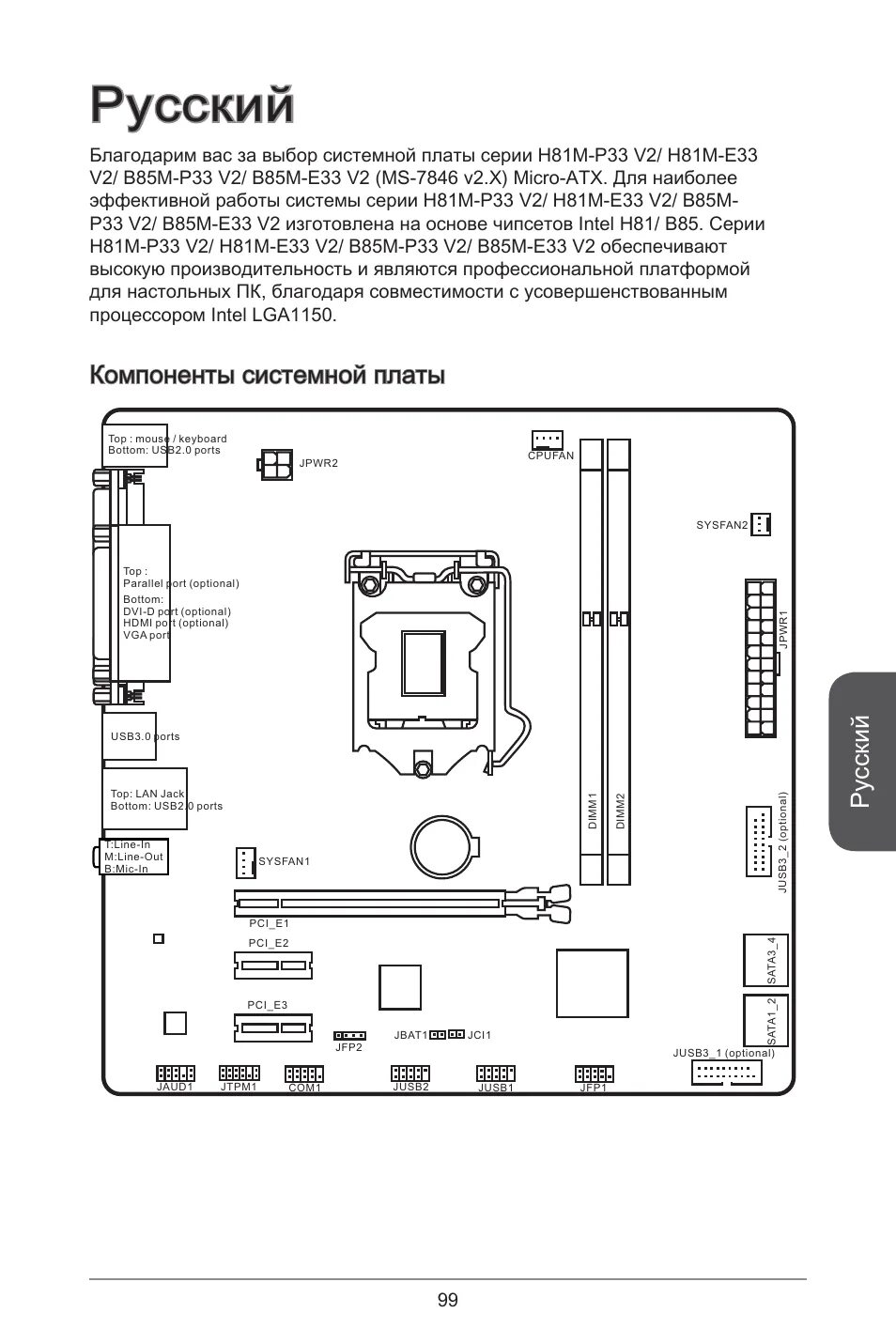 H81m p33 подключение передней панели Msi H81M-P33 Manual Pdf - Idopont Egyeztetes Bizalom Tervezo Msi H81m P33 Mother