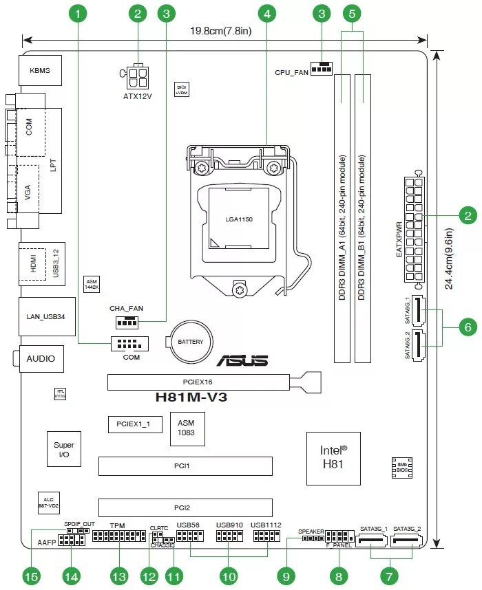 H81m p33 подключение передней панели Панель подключения асус - найдено 87 картинок