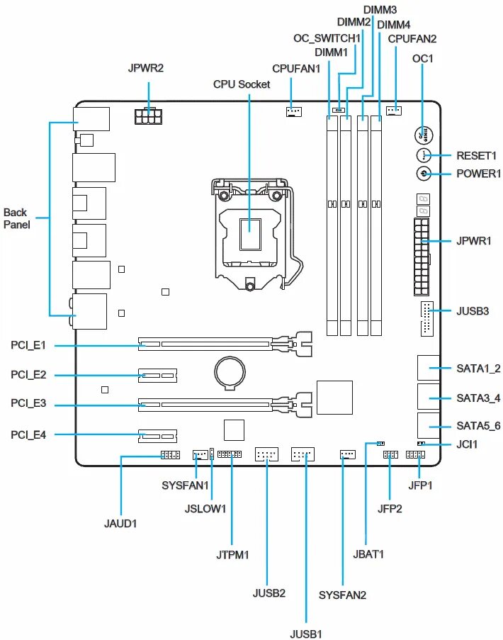 H81m p33 подключение передней панели Обзор и тестирование материнской платы MSI Z87M Gaming