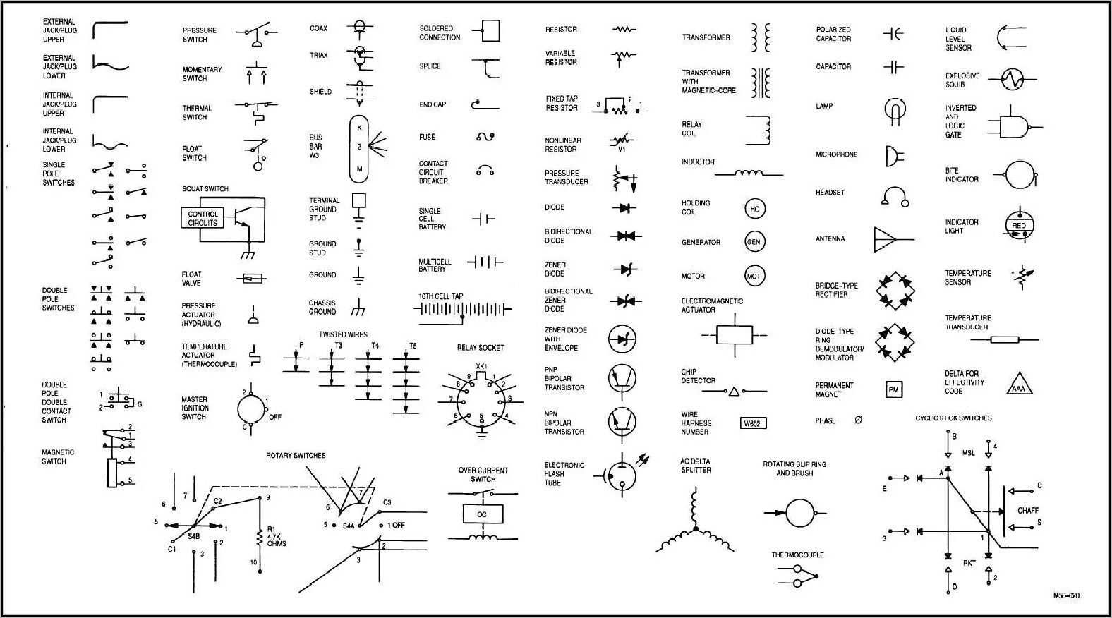 Ha обозначение на электрической схеме Wiring Diagram Symbols Switches - Diagrams : Resume Template Collections #XxBaOv