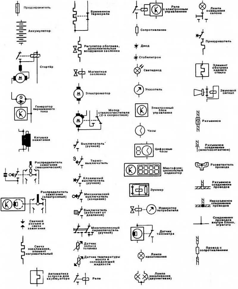 Ha обозначение на электрической схеме Ауди 80 Б3 1986-1991: Введение в инструкцию по Audi 80/90 B3 (все двигатели) (Ин