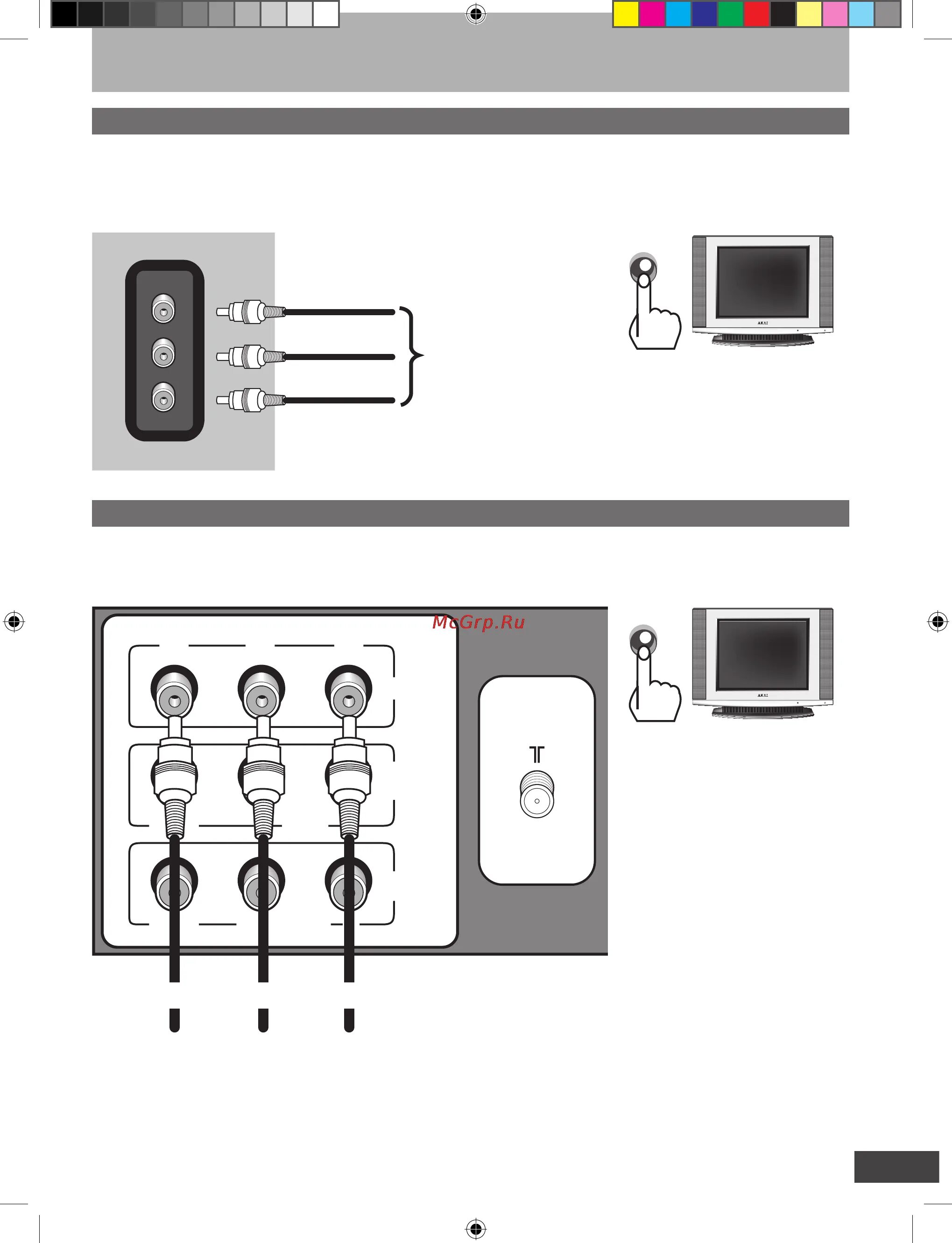 Haier как подключить к компьютеру Akai 21CTS25FS 10/17 Dvd плеер ресивер
