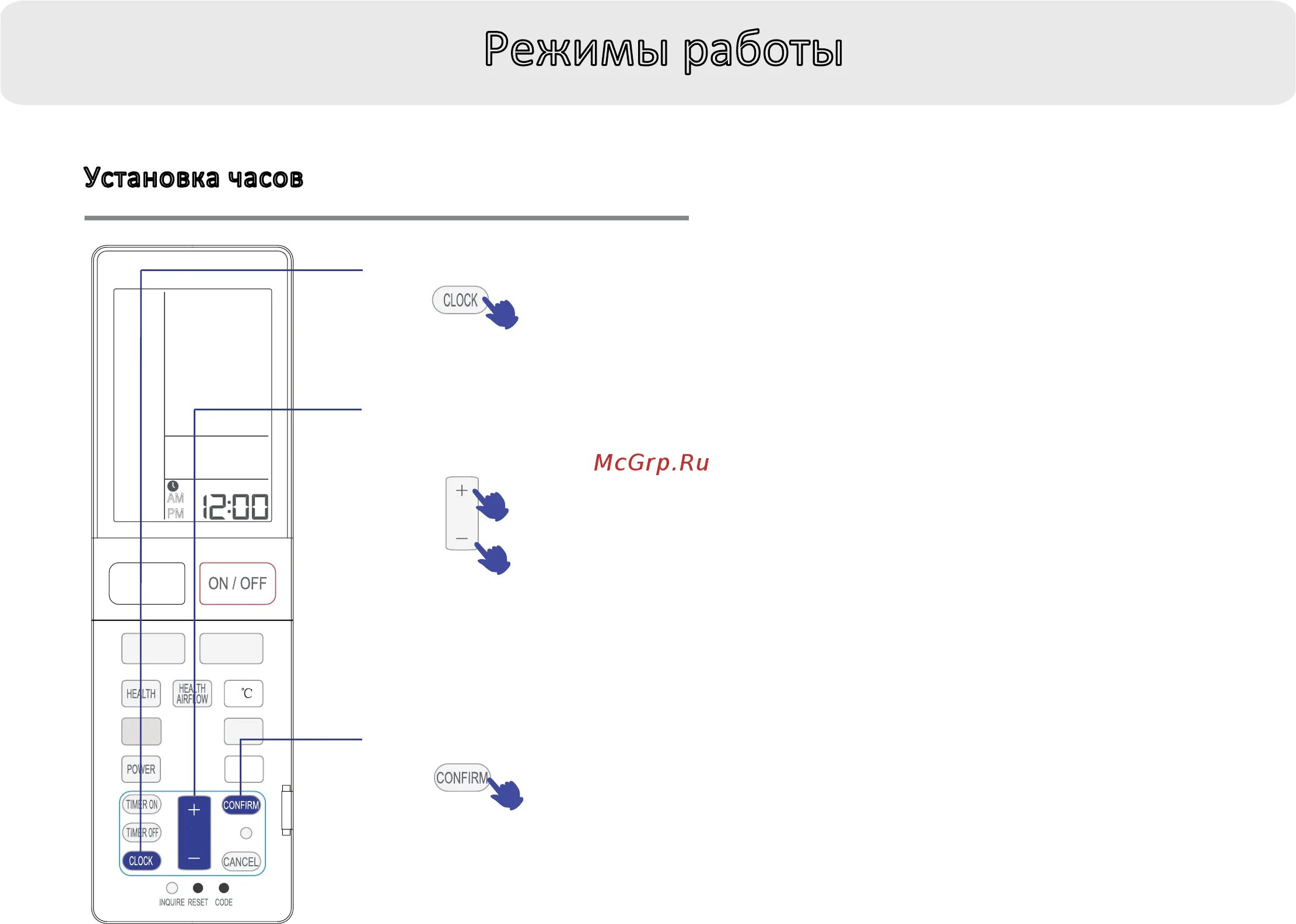 Haier как подключить телефон Haier HSU-24HNF03 / R2-G 9/32 Режимы работы