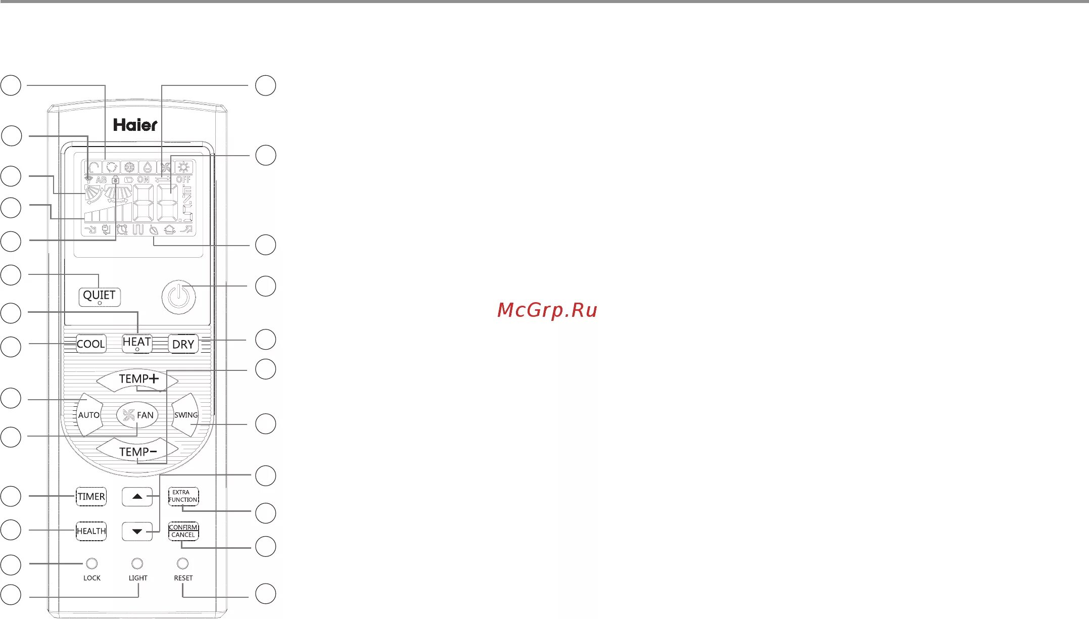 Haier подключение к телефону Haier HSU-09HEM103/R2(DB) 12/42 Основные части кондиционера