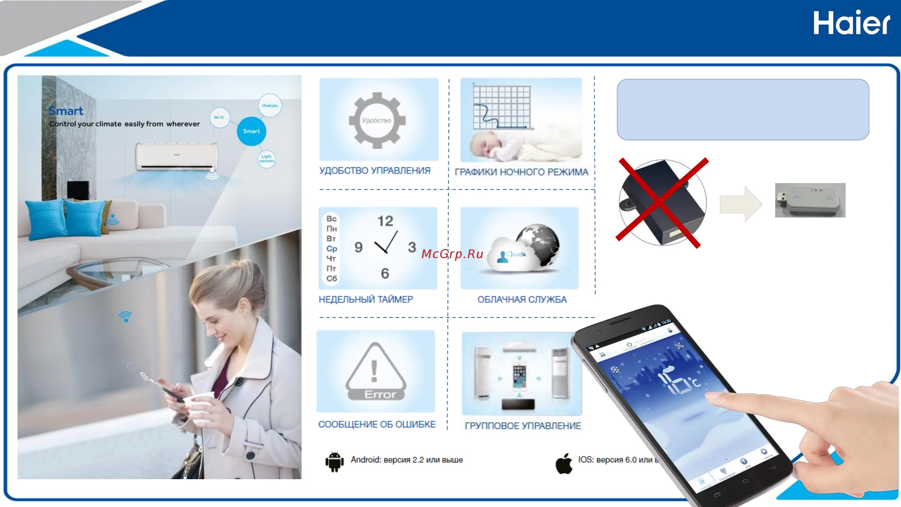 Haier подключение к телефону Haier AS18ND4HRA / 1U18EN2ERA 14/32 Технологии haier