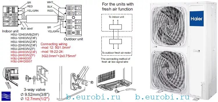 Haier подключение к телефону Ремонт кондиционеров HAIER (ХАЙЕР) Компания ЕВРОБИЗНЕС