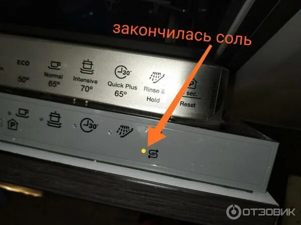 Haier посудомоечная машина индикатор соли как выглядит Режим эко в посудомойке фото, видео - 38rosta.ru