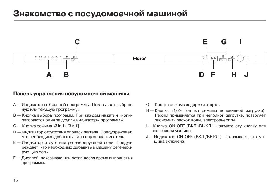 Haier посудомоечная машина индикатор соли как выглядит Знакомство с посудомоечной машиной Инструкция по эксплуатации haier DW9-CBE7 Стр